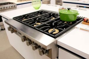 Irish Blessings: St. Patrick's Day Viking Stove Repair Wisdom | Expert Viking Appliance Repair